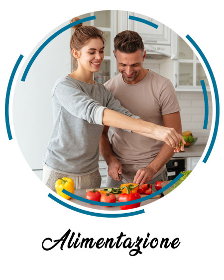 Alimentazione